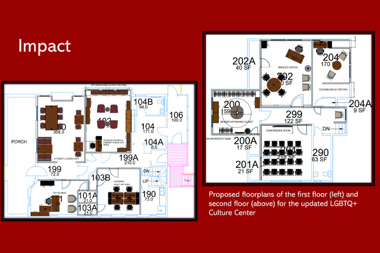 Screenshot of PPT for proposed layout of center remodel.
